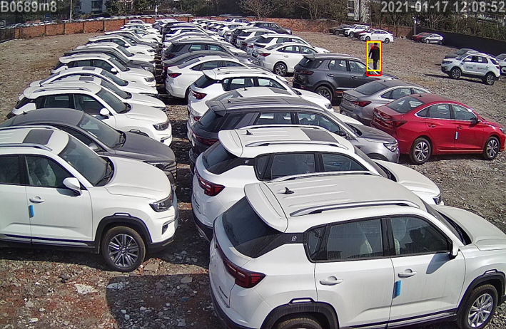 室外新车停车场|AI视频监控中的AI算法已超30项
