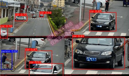AI视频监控：车辆识别算法的多场景应用